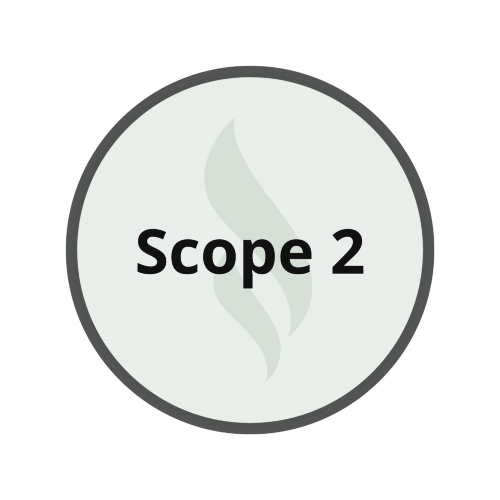 Scope 2