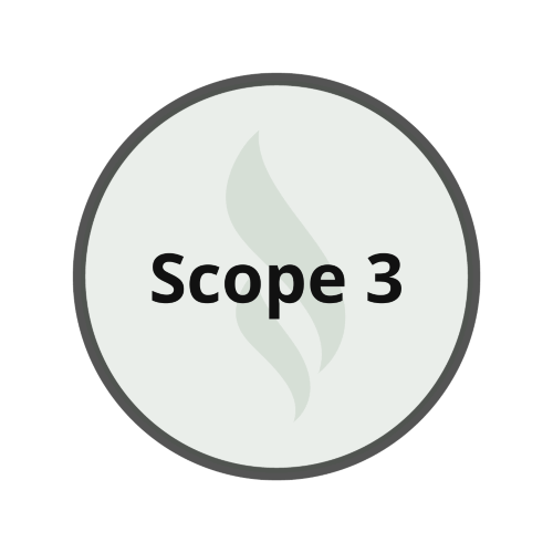 Scope 3